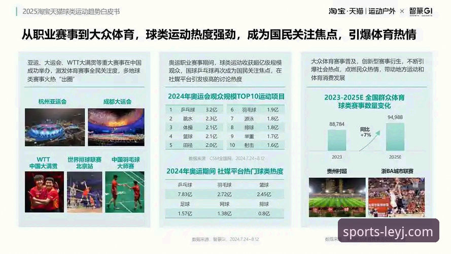 最新乐竞体育APP怎么下载 最新乐竞体育APP怎么下载?2025年体育迷必备的安装指南与行业趋势解读